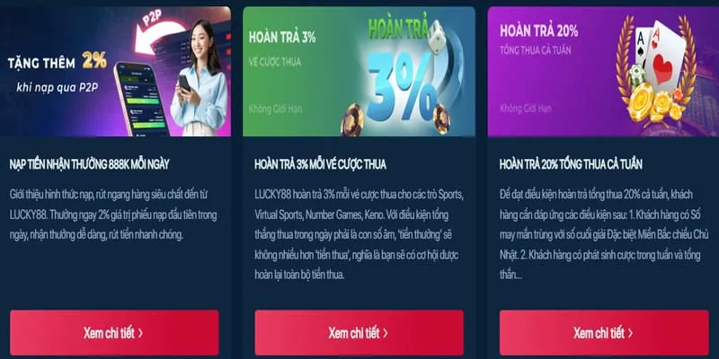 Ưu Đãi Đặc Biệt Tháng 7: Hoàn Trả 1.5% Không Giới Hạn